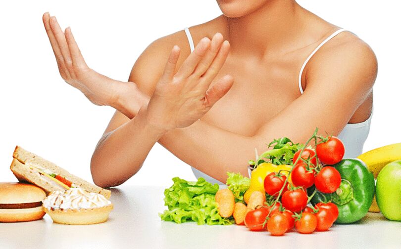 Evitando produtos de farinha em uma dieta cetogênica